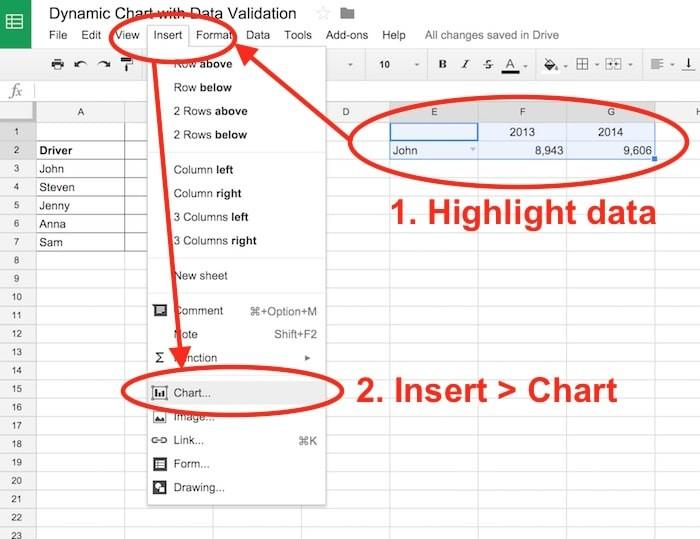 Hướng dẫn cách tạo biểu đồ động trong Google Sheets